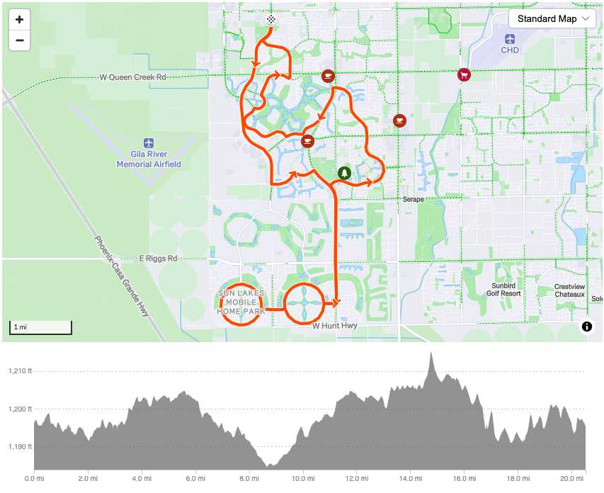 Wheel Suckers Taco Tuesday course overview